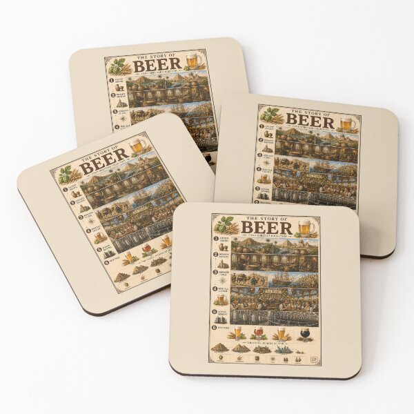 Item preview, ⁠The Story of Beer Vintage Infographic Poster designed and sold by Easternpantry.