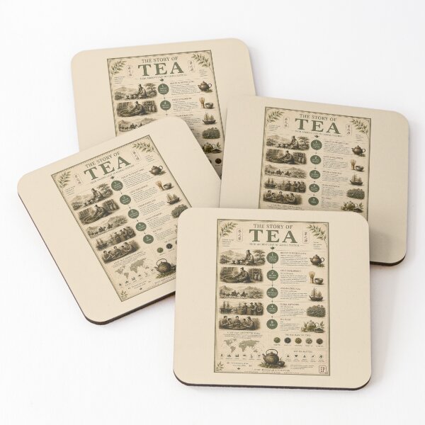 Item preview, The Story of Tea Vintage Infographic Poster  designed and sold by Easternpantry.