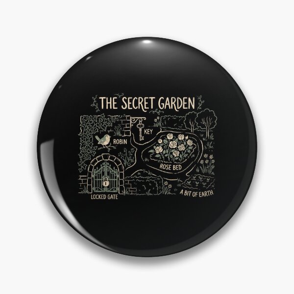 Item preview, The Secret Garden Map Infographic Locked Gate Rose Bed Art designed and sold by Fenay Designs.