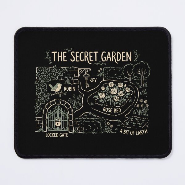 Item preview, The Secret Garden Map Infographic Locked Gate Rose Bed Art designed and sold by Fenay Designs.
