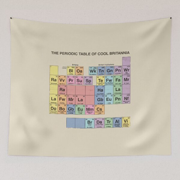 Item preview, The Periodic Table of Cool Britannia – Funny British 90s Nostalgia Culture Gift designed and sold by Velustro Shop.
