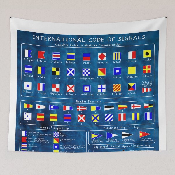 Item preview, International Signal Flags Chart designed and sold by Allexxandar.
