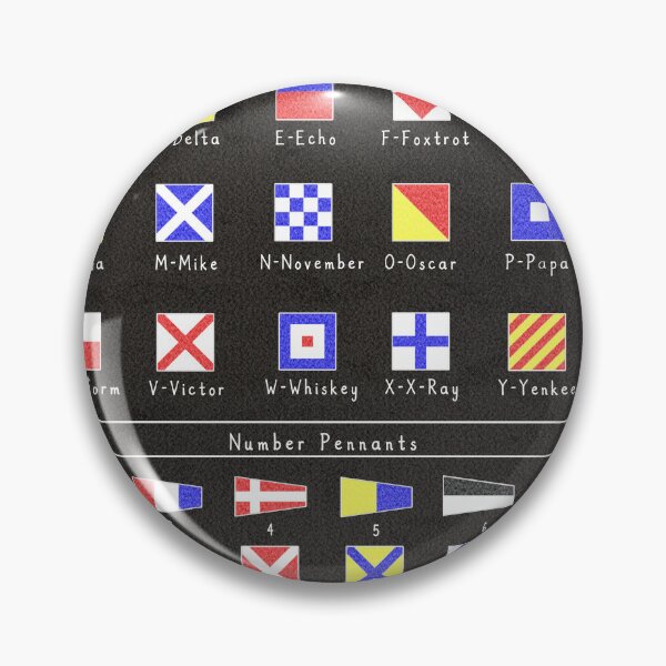 Item preview, International Signal Flags Chart designed and sold by Allexxandar.