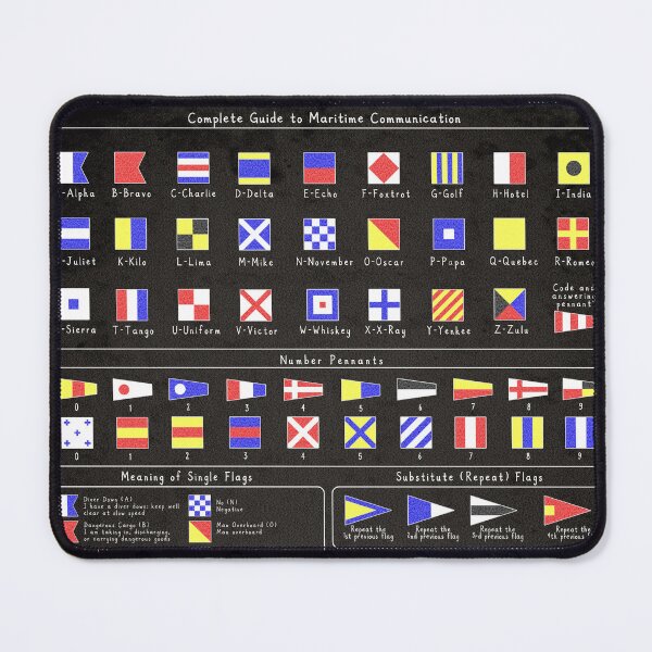 Item preview, International Signal Flags Chart designed and sold by Allexxandar.