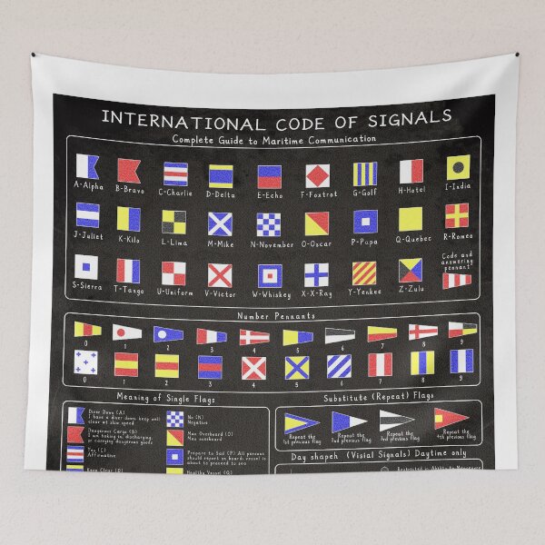 Item preview, International Signal Flags Chart designed and sold by Allexxandar.