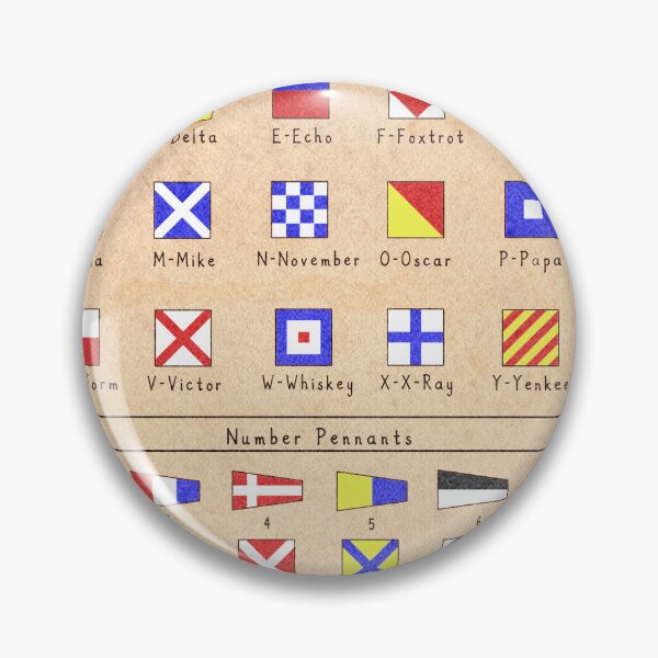 Item preview, International Signal Flags Chart designed and sold by Allexxandar.