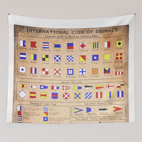 Item preview, International Signal Flags Chart designed and sold by Allexxandar.