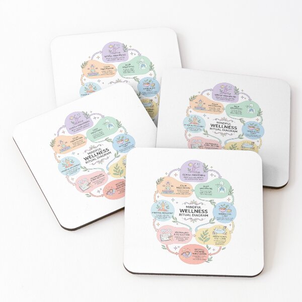 Item preview, Mental Health Yoga Studio Wellness Ritual Affirmation Diagram designed and sold by PictoVibe.