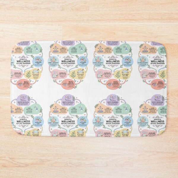 Item preview, Mental Health Yoga Studio Wellness Ritual Affirmation Diagram designed and sold by PictoVibe.