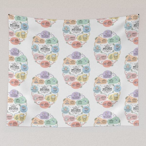 Item preview, Mental Health Yoga Studio Wellness Ritual Affirmation Diagram designed and sold by PictoVibe.