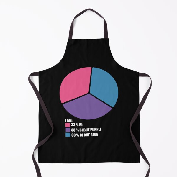 Item preview, Bisexual Pie Chart designed and sold by GoldenField41.