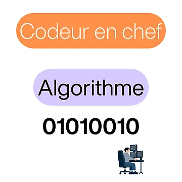Artwork thumbnail, Lead Coder – Algorithm Humor by Divini_