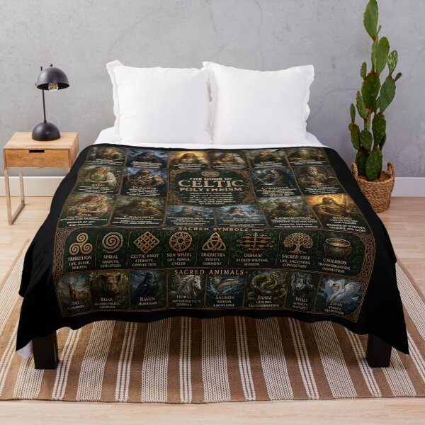 Item preview, Celtic Gods Collage | Ancient Celtic Mythology Pantheon Art designed and sold by RockyLambda.