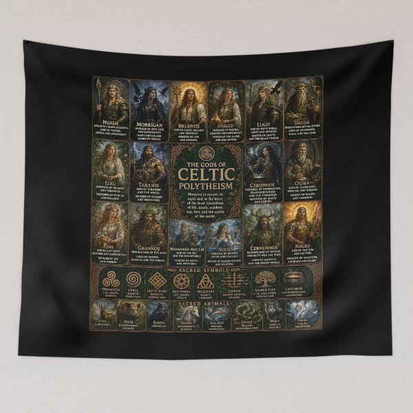 Item preview, Celtic Gods Collage | Ancient Celtic Mythology Pantheon Art designed and sold by RockyLambda.