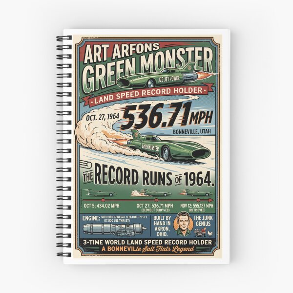 Item preview, Green Monster 1964 designed and sold by Theodor Decker.