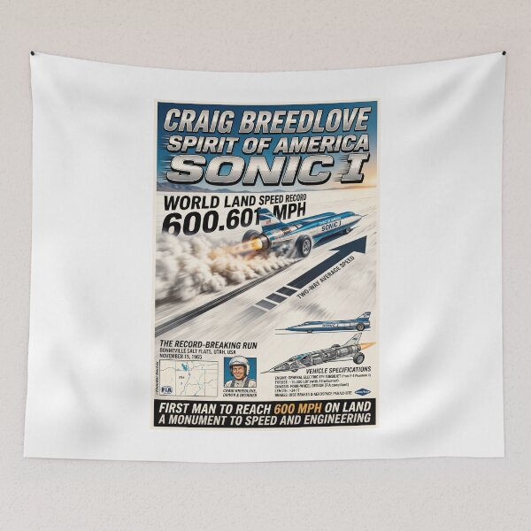 Item preview, Spirit of America Sonic 1 designed and sold by Theodor Decker.