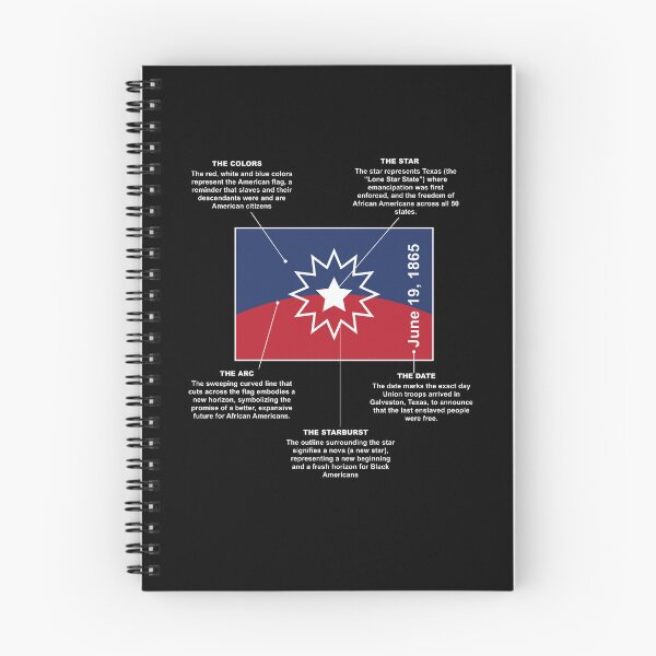 Item preview, Juneteenth Flag Meaning History Symbolism Freedom Infographic designed and sold by b3ida-zl.