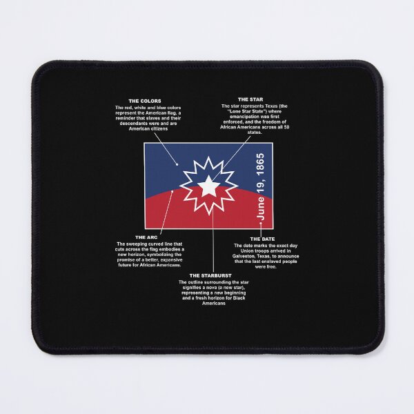 Item preview, Juneteenth Flag Meaning History Symbolism Freedom Infographic designed and sold by b3ida-zl.