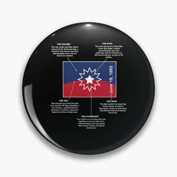 Item preview, Juneteenth Flag Meaning History Symbolism Freedom Infographic designed and sold by b3ida-zl.