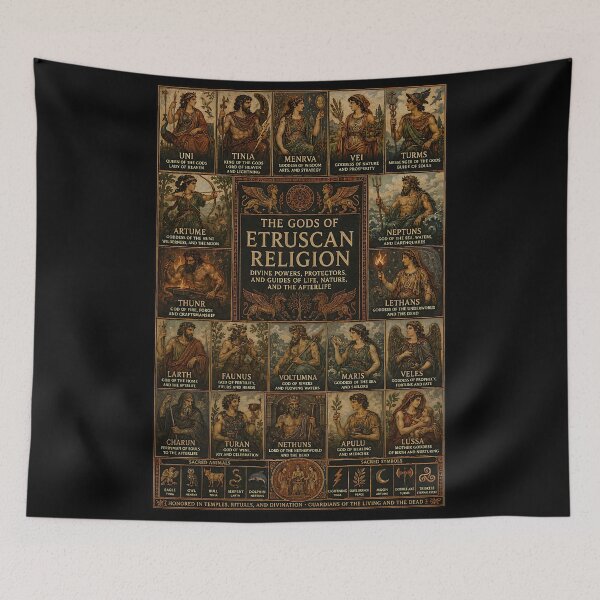 Item preview, Etruscan Gods Collage | Ancient Etruscan Mythology Pantheon Art Featuring Tinia, Uni & Menrva designed and sold by RockyLambda.