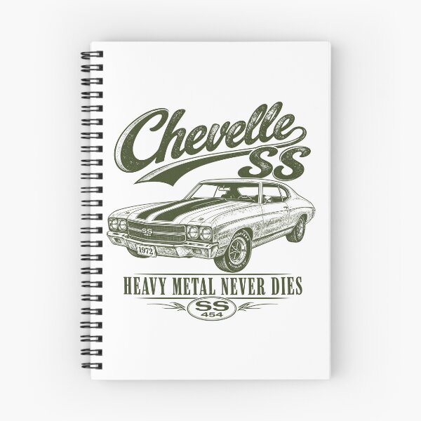 Item preview, Chevelle SS 454 1972 Vintage Muscle Car Art Print designed and sold by NullSpacePrints.