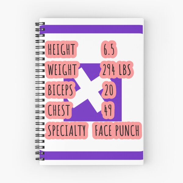 Item preview, Bodybuilder specifications designed and sold by AWADHESH  CHAURASIA.
