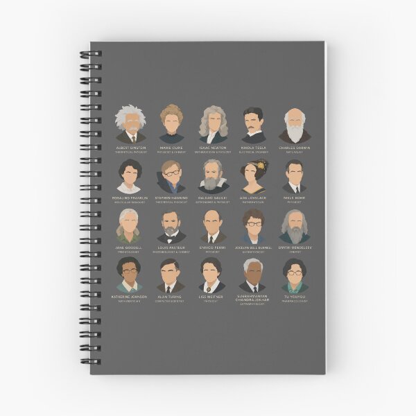 Item preview, Famous Scientists History Icons designed and sold by SussyMerch.