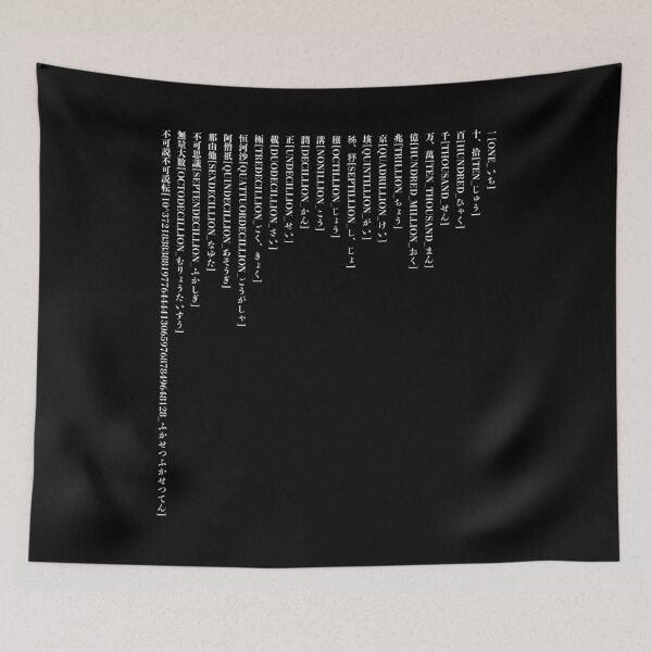 Item preview, Japanese Huge Numbers Cyberpunk Typography designed and sold by KANJI T-SHIRT SHOP.