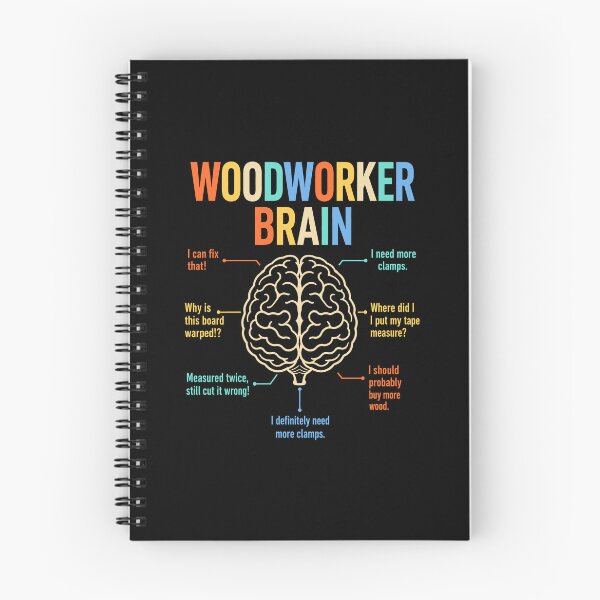 Item preview, Woodworker Brain Mind Woodworking Quotes designed and sold by wansilastomi.