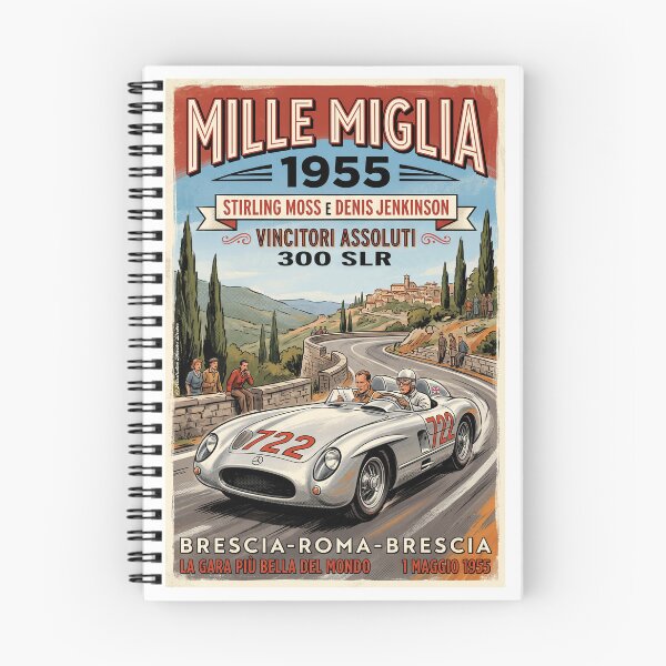 Item preview, Mille Miglia 1955 designed and sold by Theodor Decker.