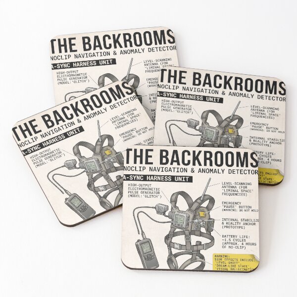 Item preview, Backrooms Level 0 Research Institute Warning Poster Vintage VHS Found Footage Liminal Space Horror Design designed and sold by Kate1art.