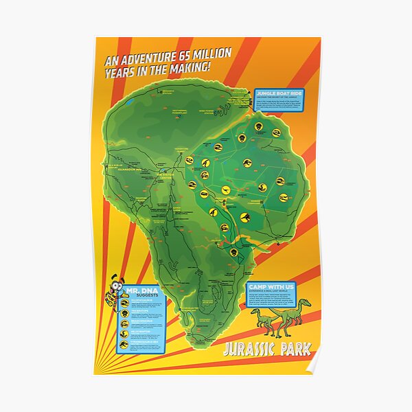Jurassic Park - Carte Poster