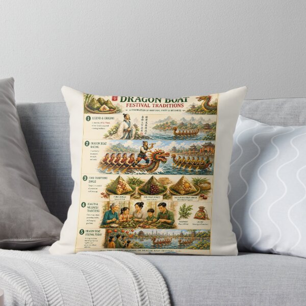Item preview, ⁠The Story of Dragon Boat Festival Traditions⁠ designed and sold by Easternpantry.
