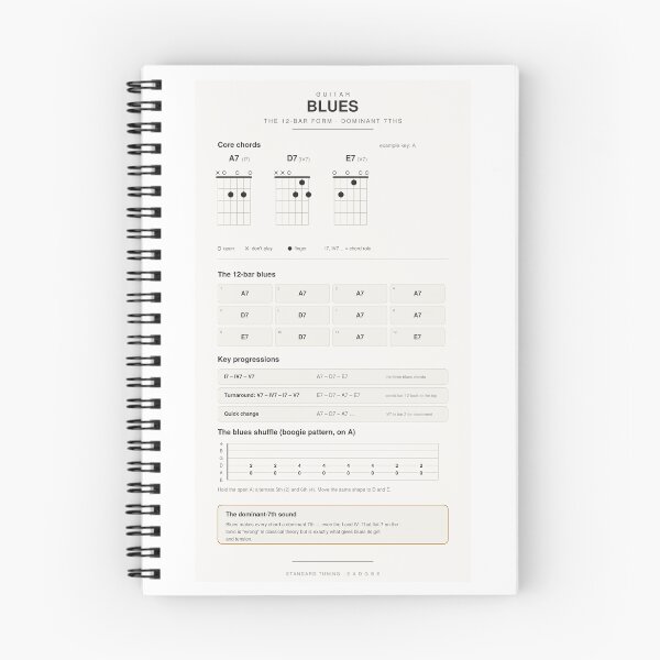 Item preview, Blues Guitar Chords 12 Bar Blues Chart Reference designed and sold by iampaulmorris.