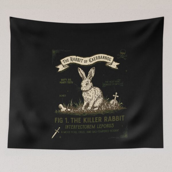 Item preview, Killer Rabbit Diagram Field Guide Funny  designed and sold by Prof4Artist.