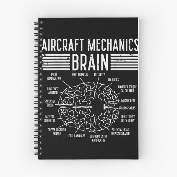 Item preview, Aircraft Mechanic Brain designed and sold by goombi-creative.