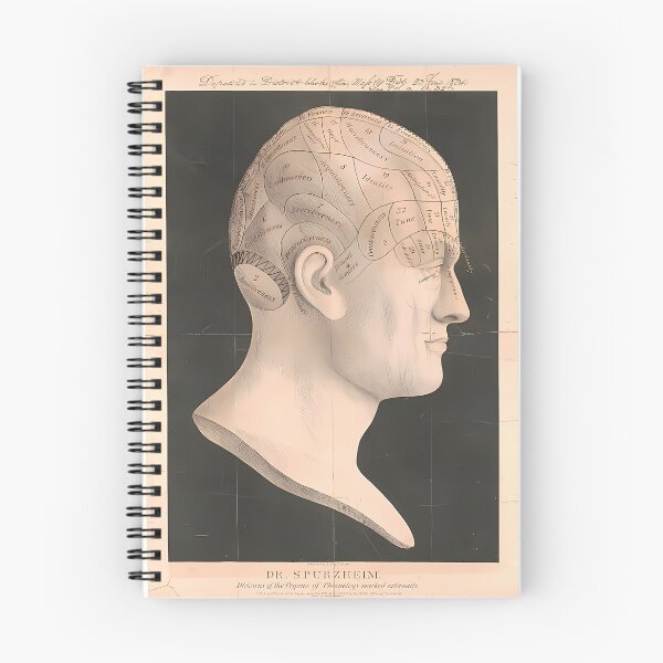 Item preview, Phrenology Skull Head Map | Anatomy Art designed and sold by GammaRay.