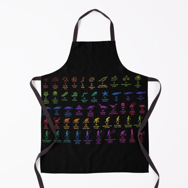 Item preview, Evolution of Life Timeline Poster | Big Bang to Modern Humans Rainbow Science Art designed and sold by RockyLambda.