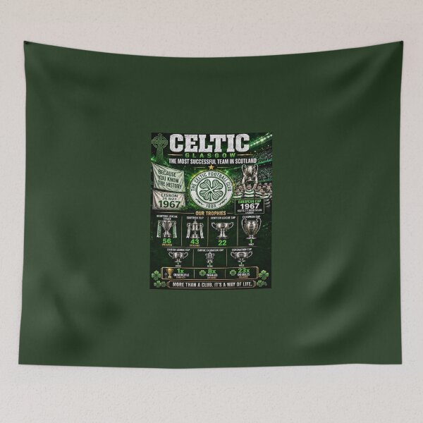 Item preview, Celtic FC The Most Succesful Football Team in Scotland designed and sold by TMTD Productions.