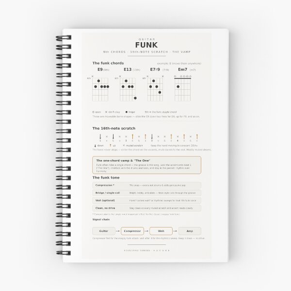 Item preview, Funk Guitar Chords 9th Chords Rhythm Chart Reference designed and sold by iampaulmorris.