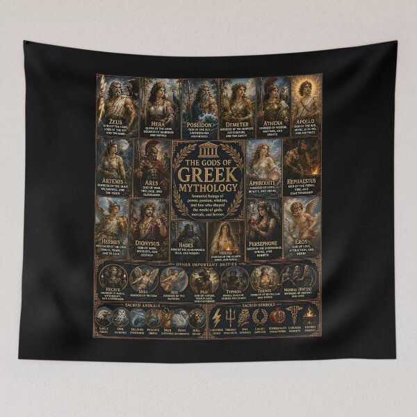 Item preview, Greek Gods Collage | Ancient Greek Mythology Pantheon Art Featuring Zeus, Poseidon, Hades & Athena designed and sold by RockyLambda.