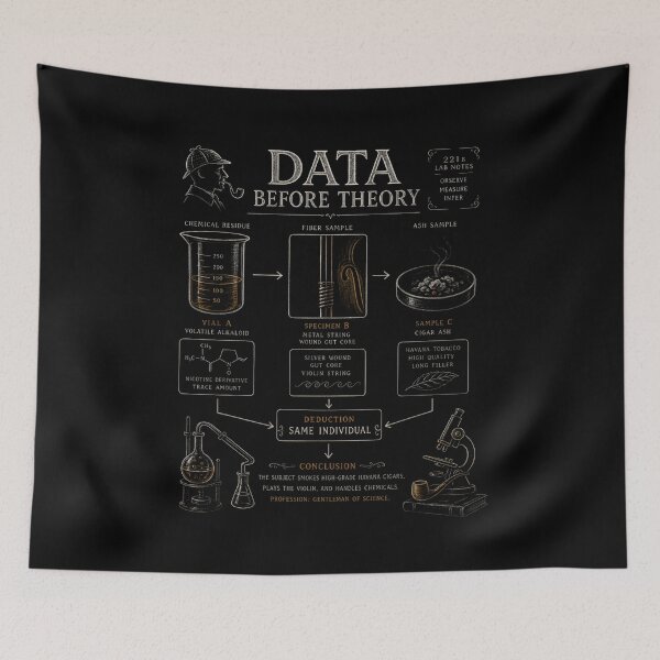 Item preview, Data Before Theory Sherlock Holmes 221B Lab Notes Chemistry Chart designed and sold by Fenay Designs.