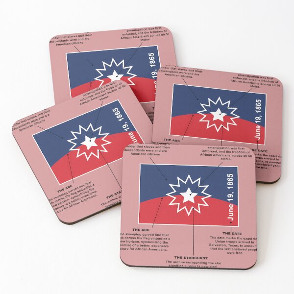 Item preview, Juneteenth Flag Meaning designed and sold by MacosLucia.