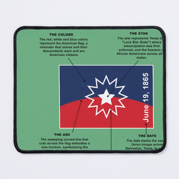 Item preview, Juneteenth Flag Meaning designed and sold by MacosLucia.
