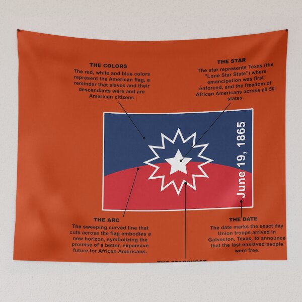 Item preview, Juneteenth Flag Meaning designed and sold by MacosLucia.
