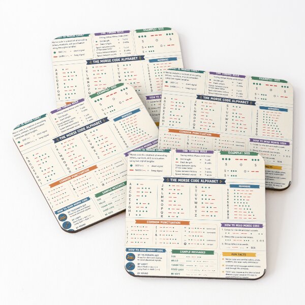 Item preview, Learn Morse code  designed and sold by Roxburylane.