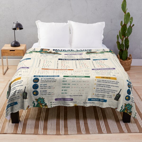 Item preview, Learn Morse code designed and sold by Roxburylane.