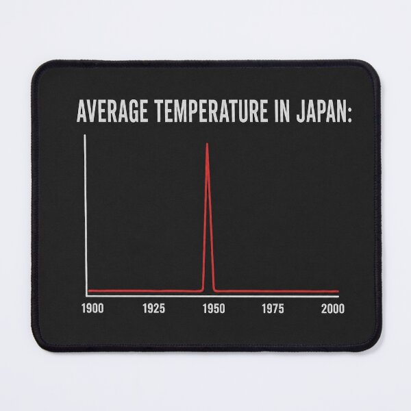 Item preview, Average Temperature in Japan designed and sold by TsuruOhei.