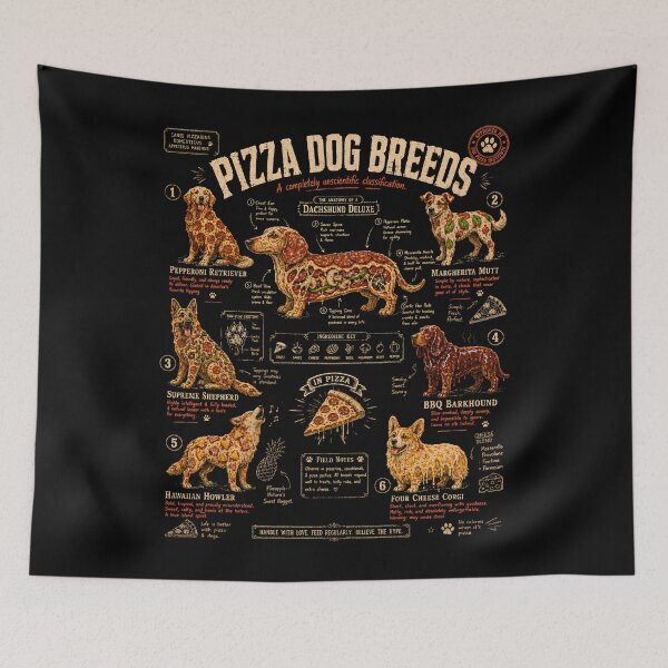 Item preview, Pizza Dog Breeds Funny Canine Food Anatomy Chart designed and sold by THREE LITTLE BEANS.