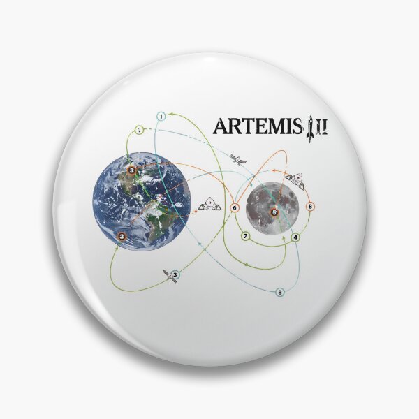 Item preview, Artemis II 2026 Rocket Launch designed and sold by John Q. Cardholder.
